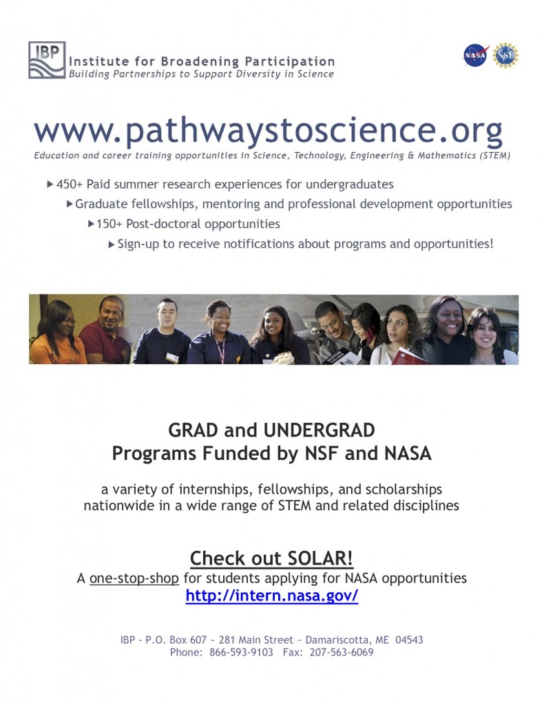 National Science Foundation Funding Programs